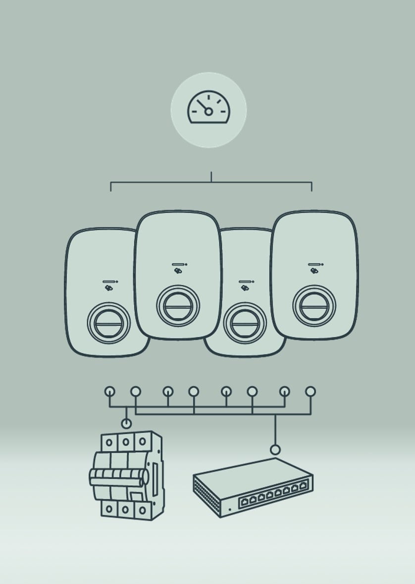 EV charging load management is important.